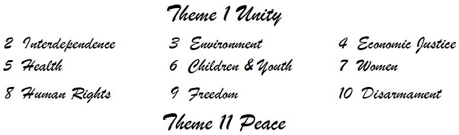 11 Themes